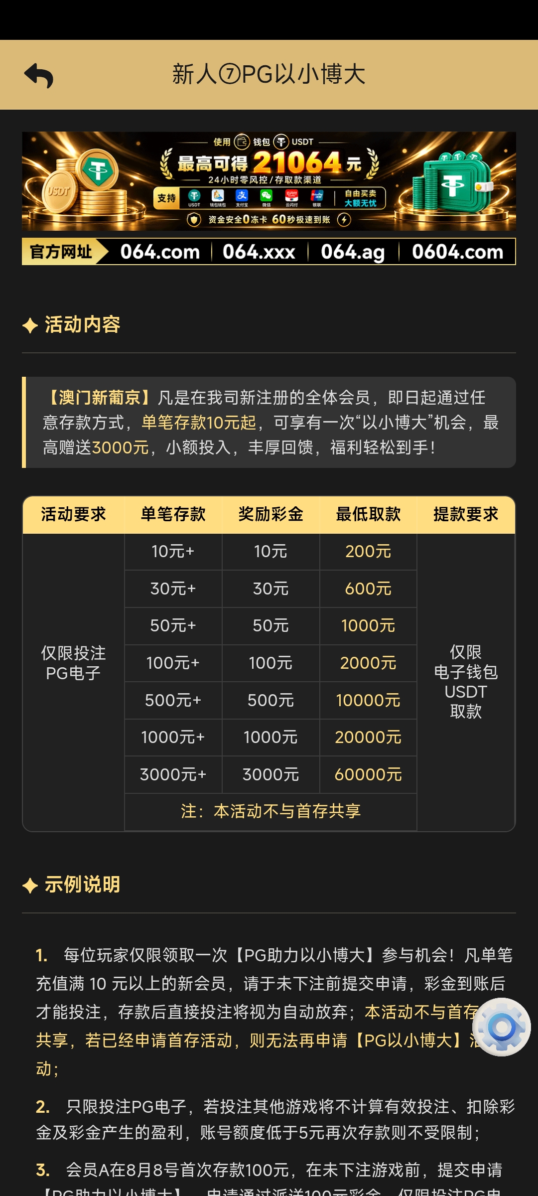 内容图片